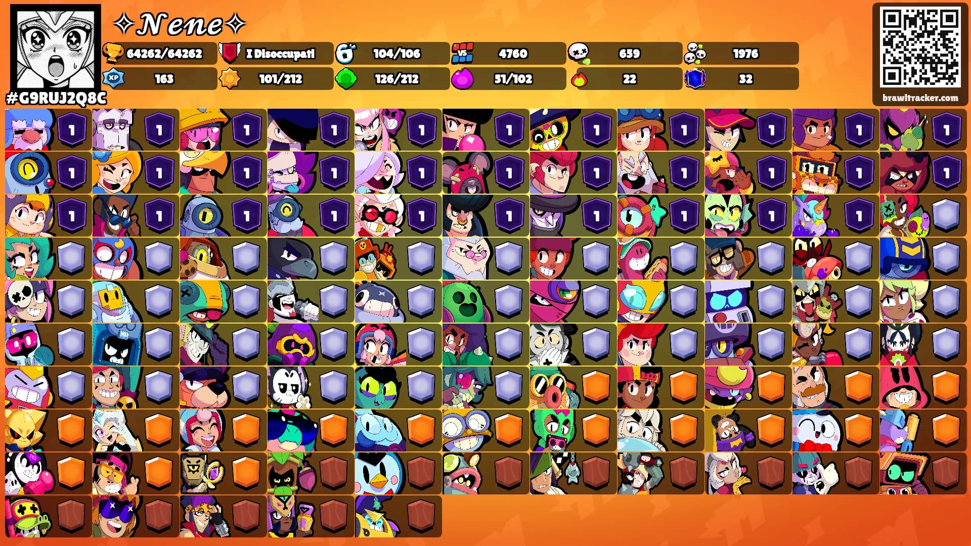 ✧𝓝𝓮𝓷𝓮✧'s Ranks