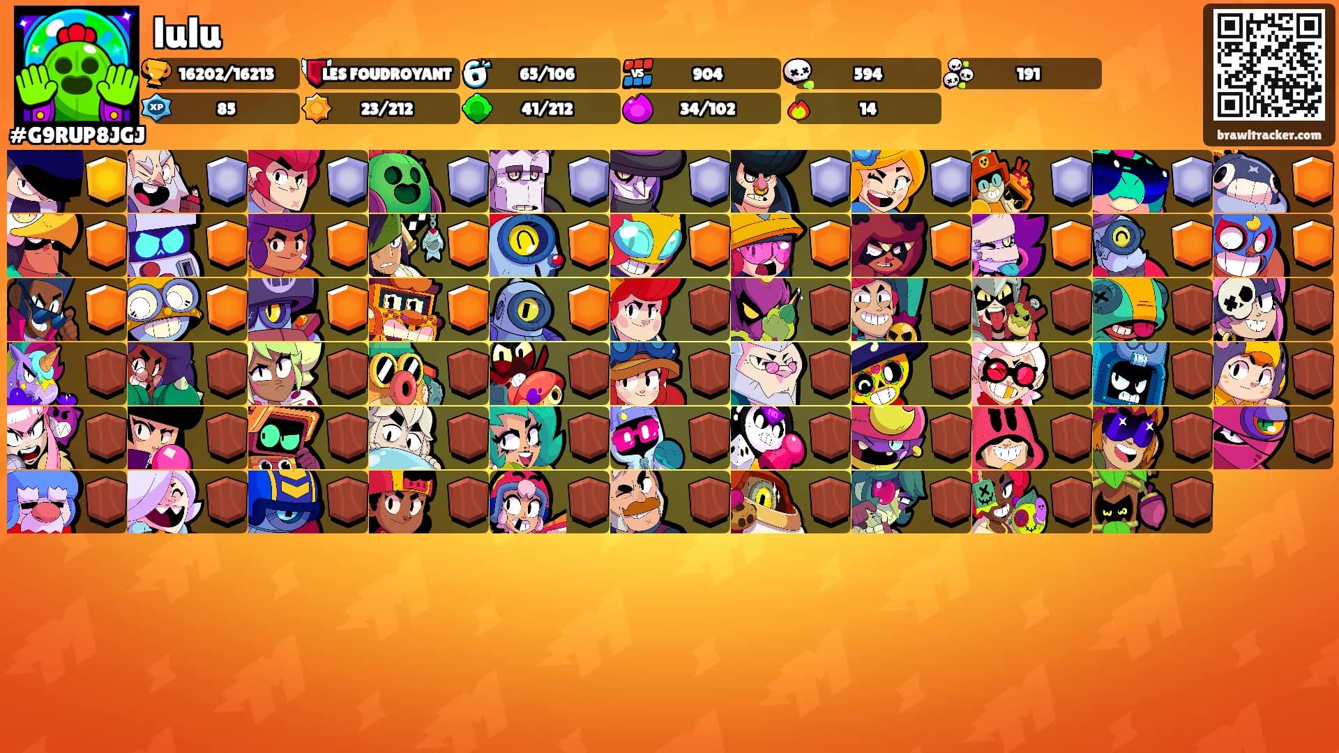 lulu's Ranks