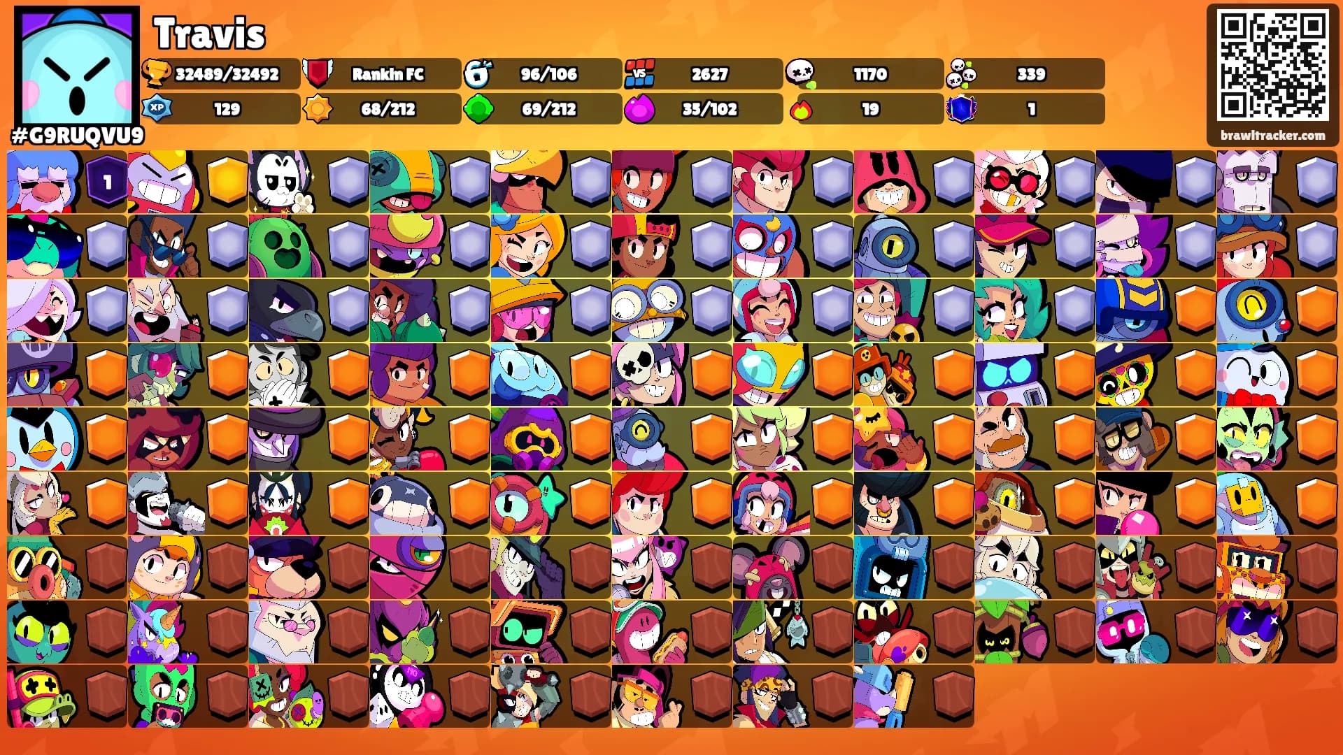 Travis's Ranks