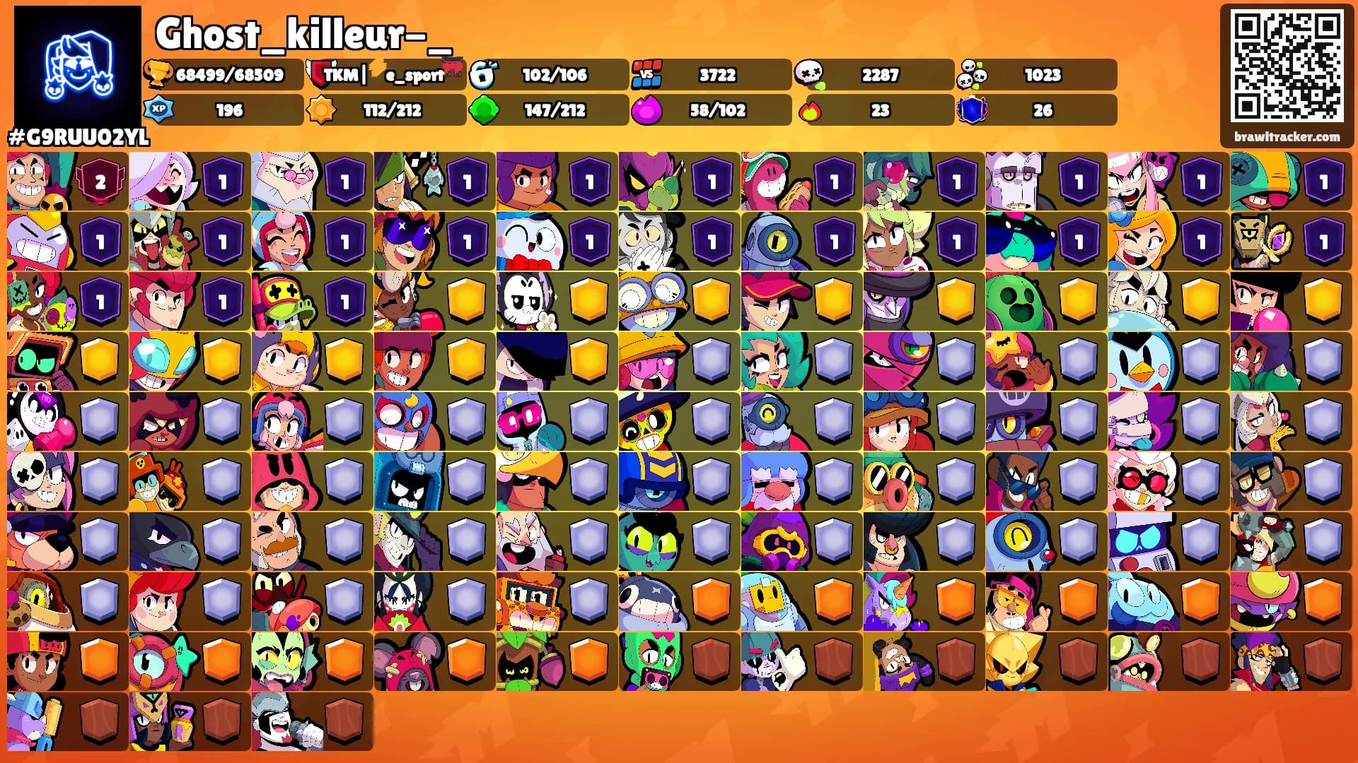 Ghost_killeur-_'s Ranks