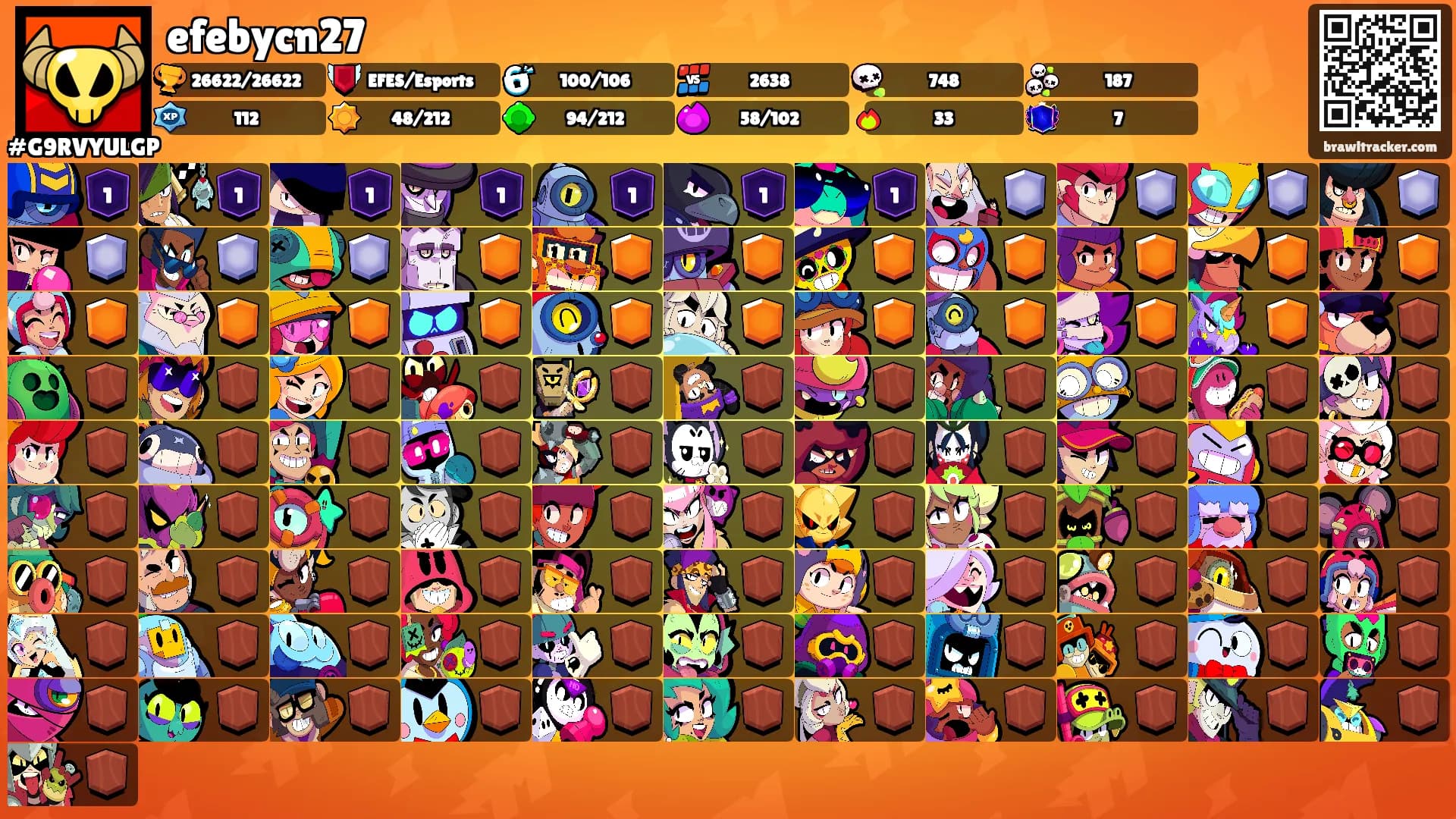 efebycn27's Ranks