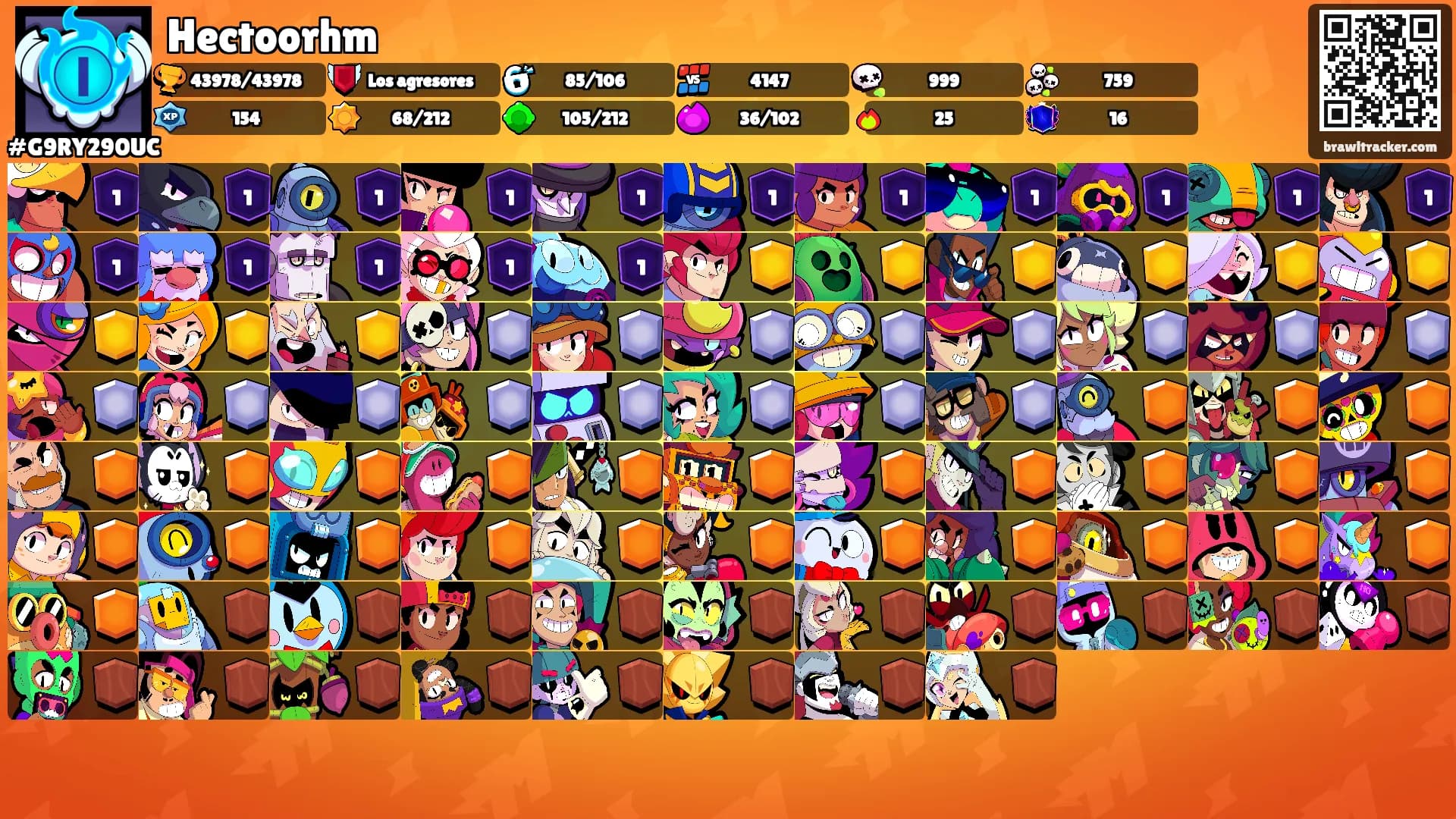 Hectoorhm's Ranks