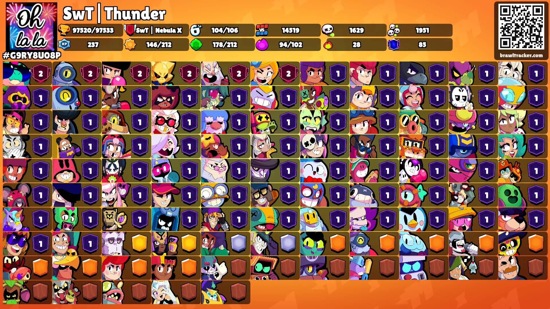 SwT|Thunder's Ranks