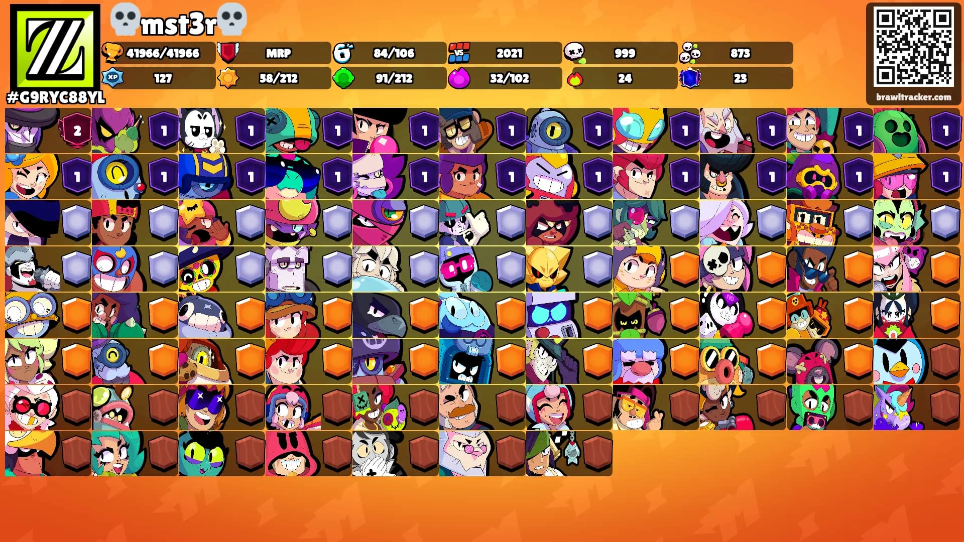 💀mst3r💀's Ranks