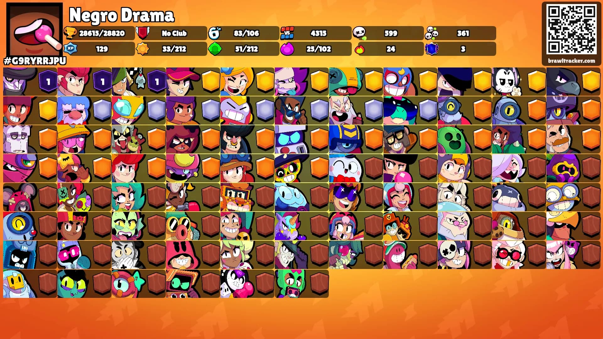 Negro Drama's Ranks