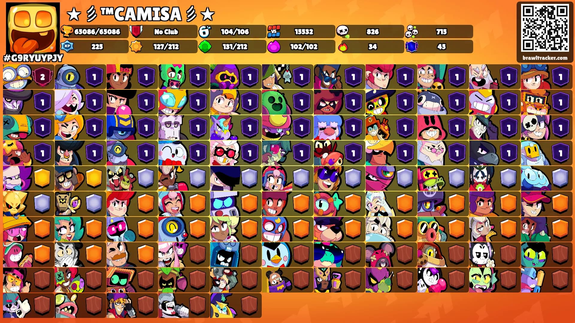 ★彡™CAMISA彡★'s Ranks
