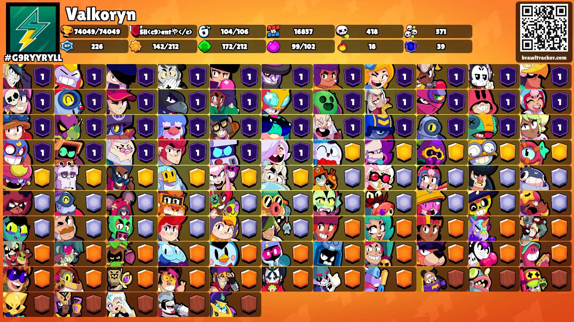 Valkoryn's Ranks
