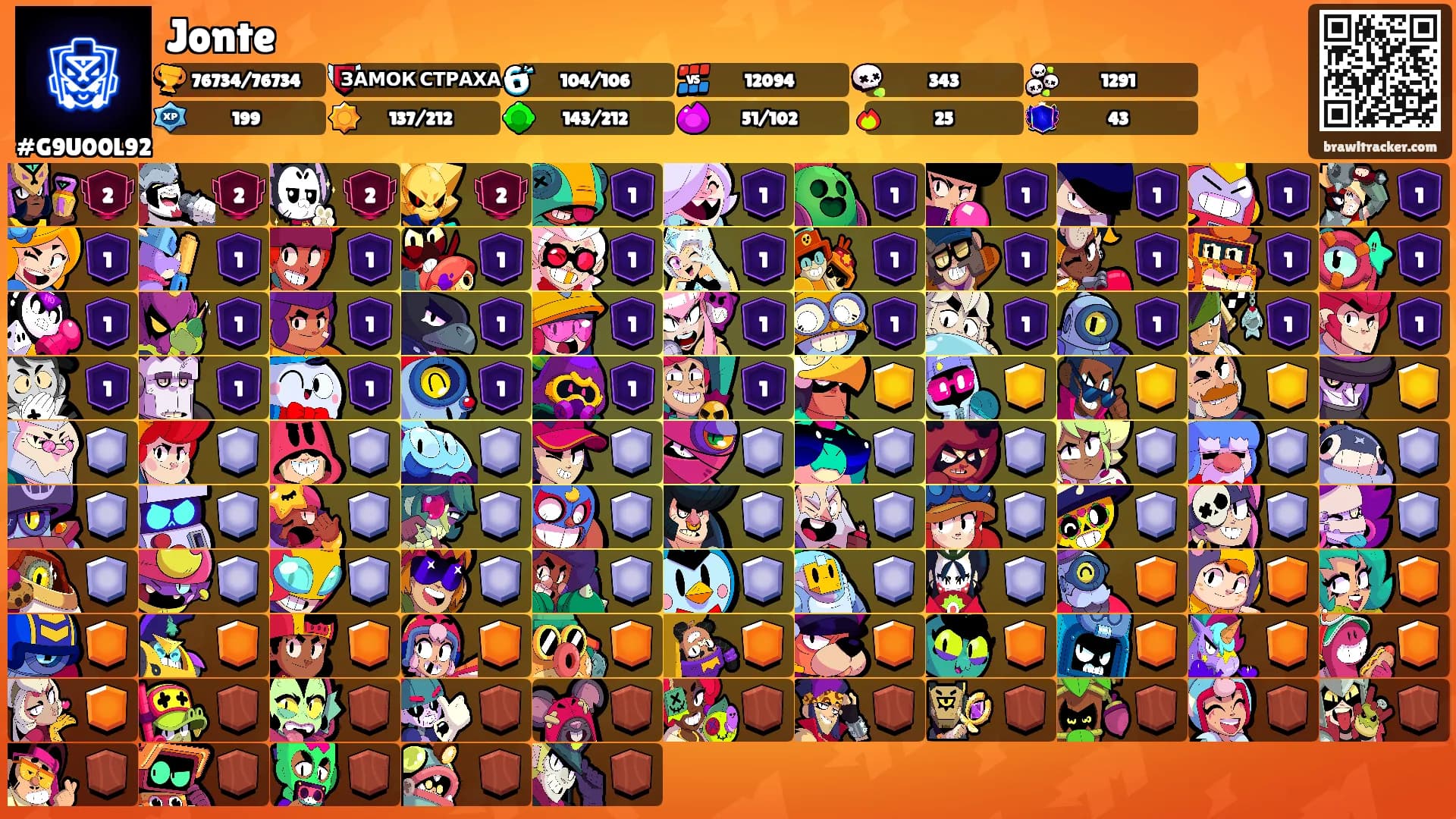 Jonte's Ranks