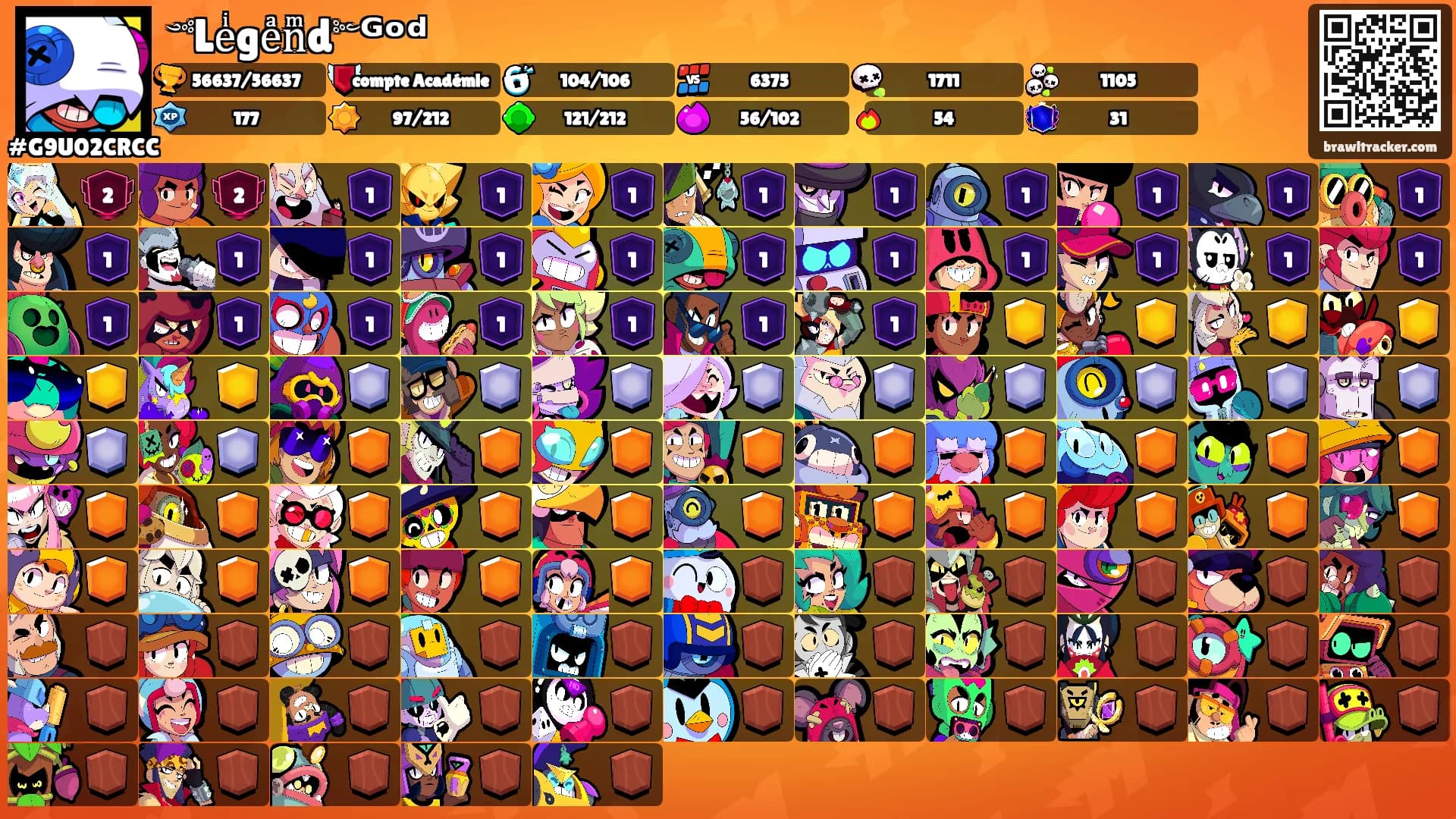 ༺Leͥgeͣnͫd༻ᴳᵒᵈ's Ranks