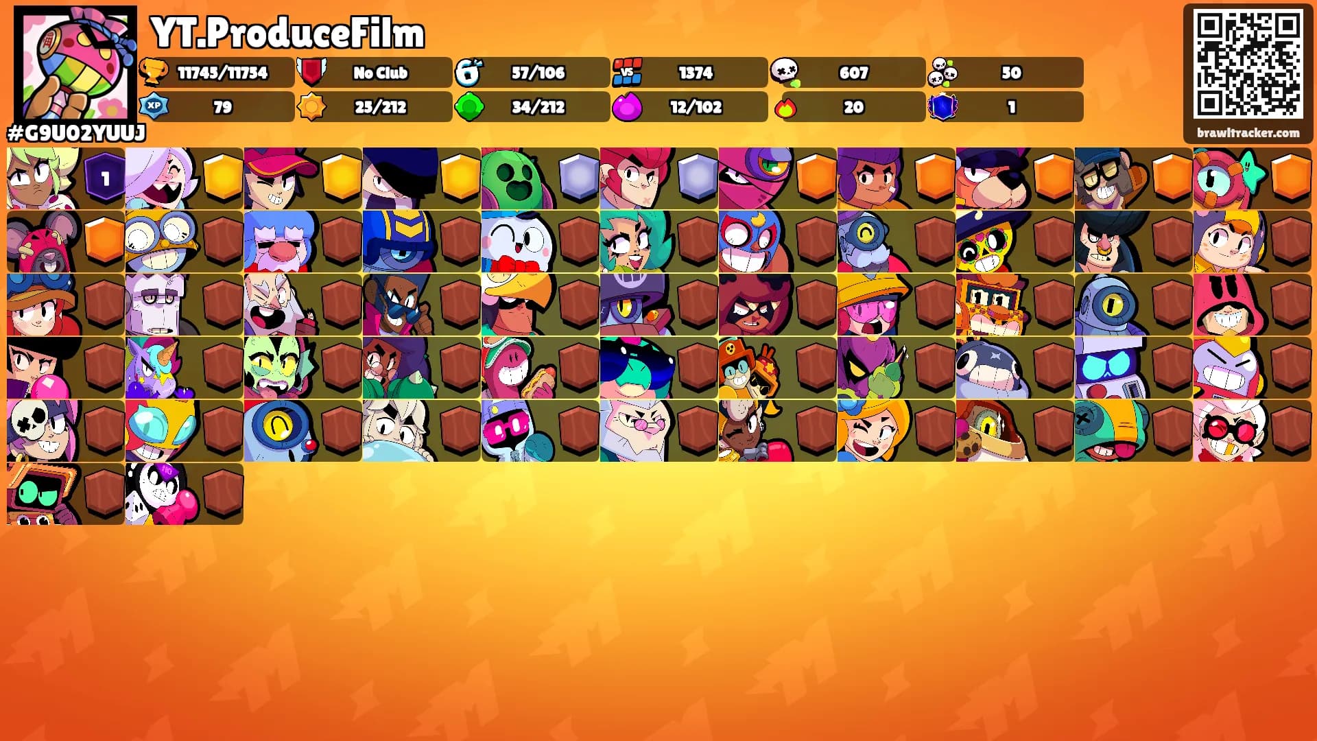 YT.ProduceFilm's Ranks