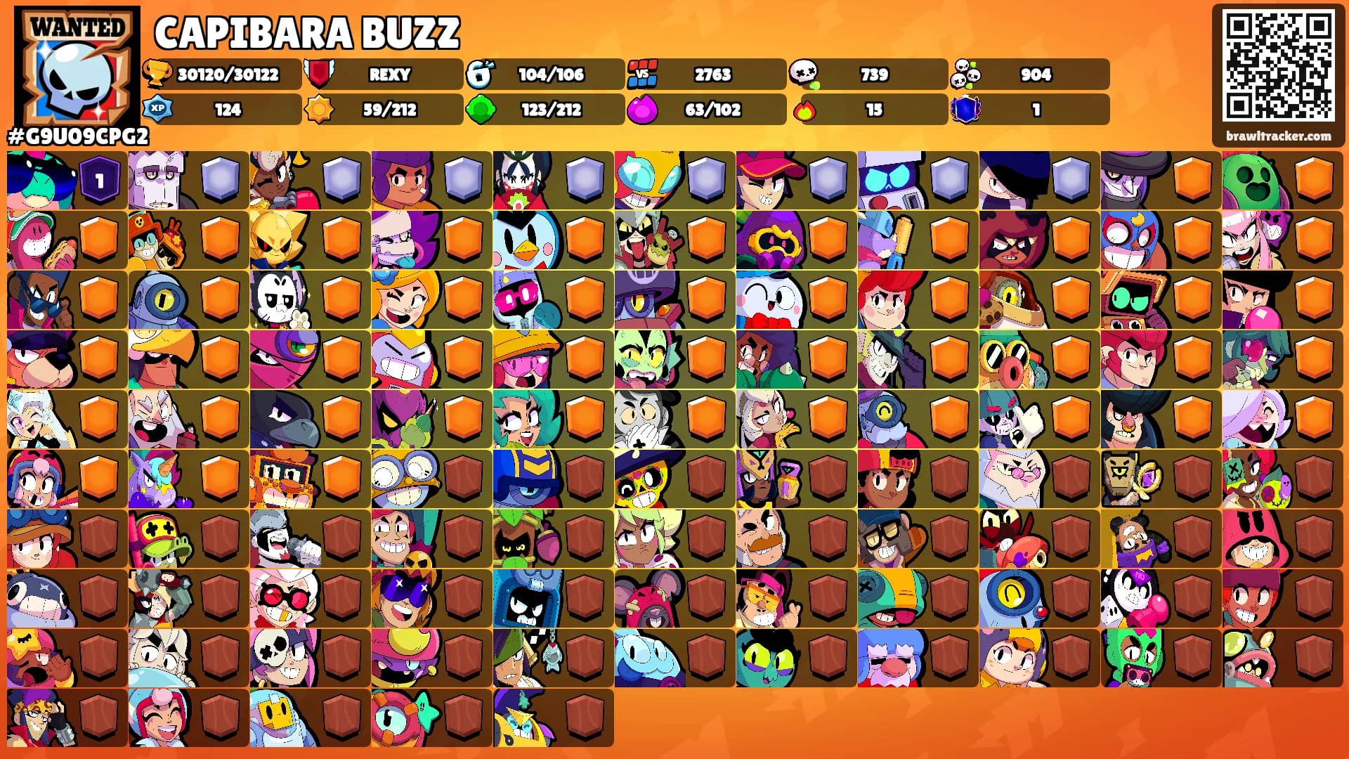 CAPIBARA BUZZ's Ranks