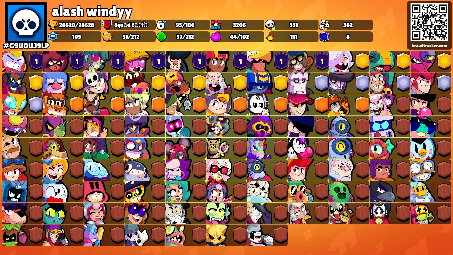 alash windyy's Ranks