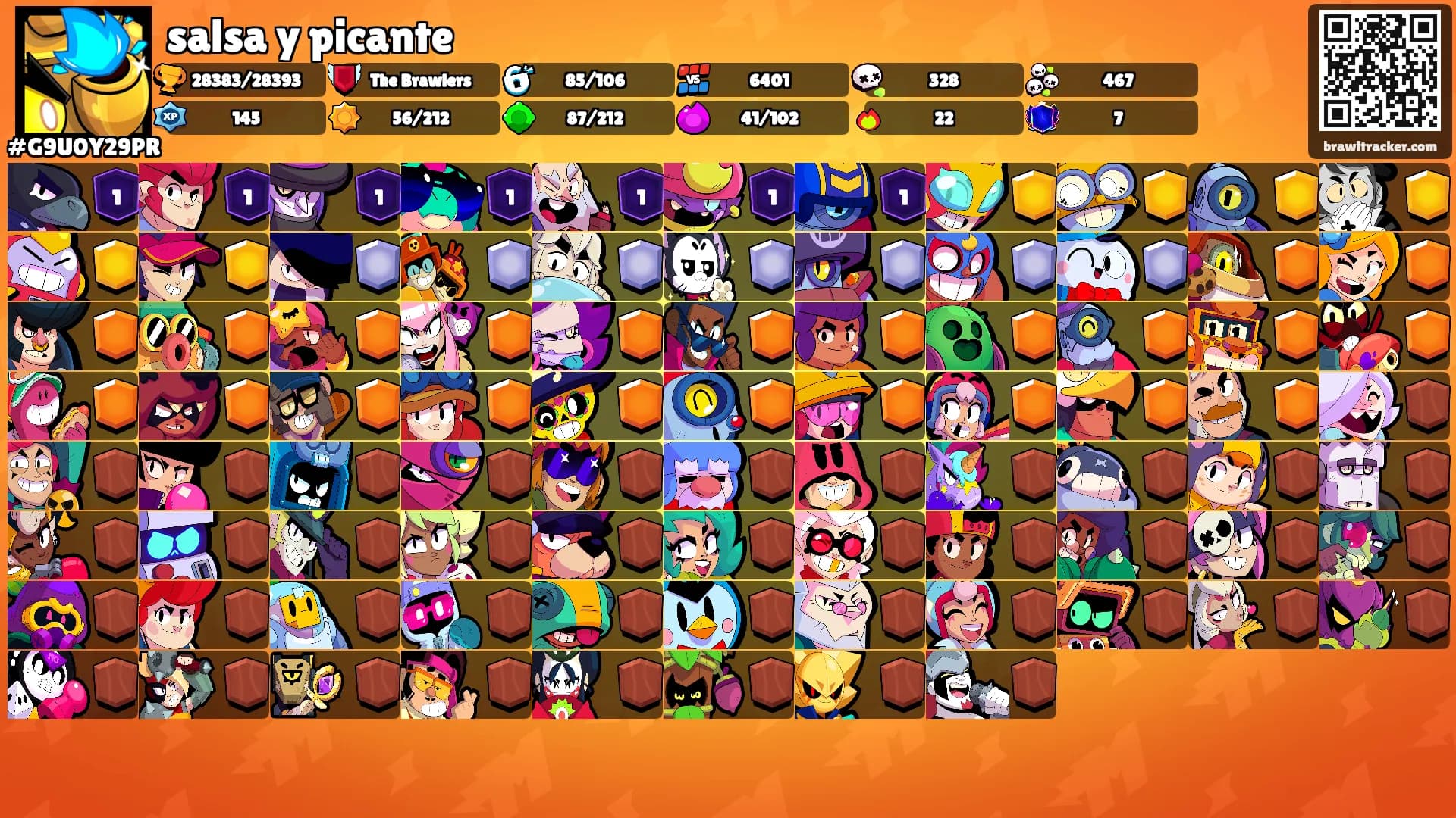 salsa y picante's Ranks
