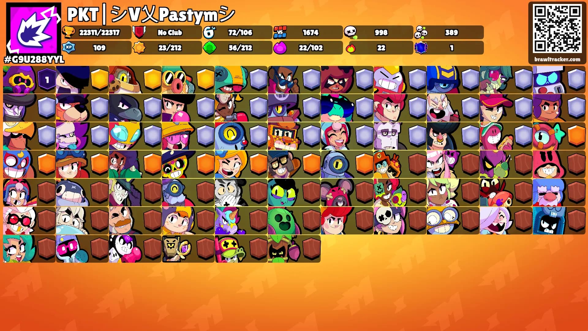 PKT|シV乂Pastymシ's Ranks