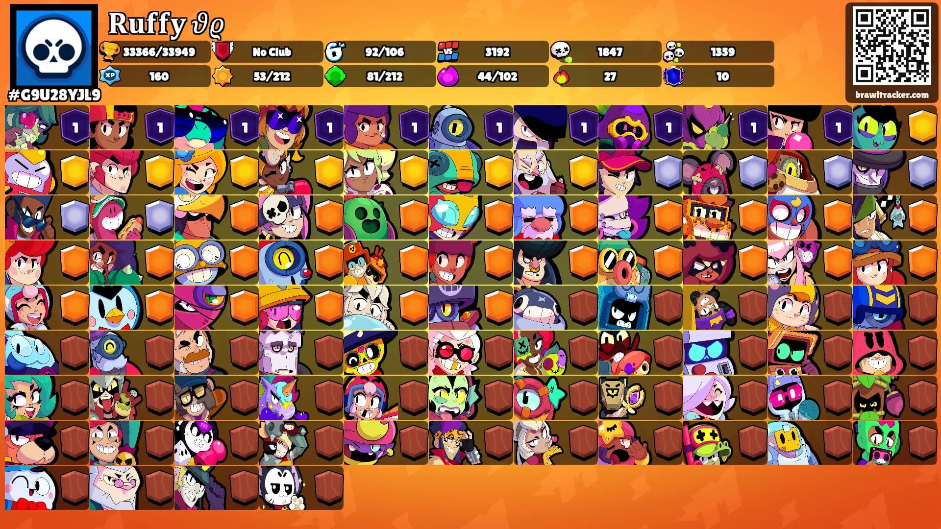 𝐑𝐮𝐟𝐟𝐲 𝜗𝜚's Ranks
