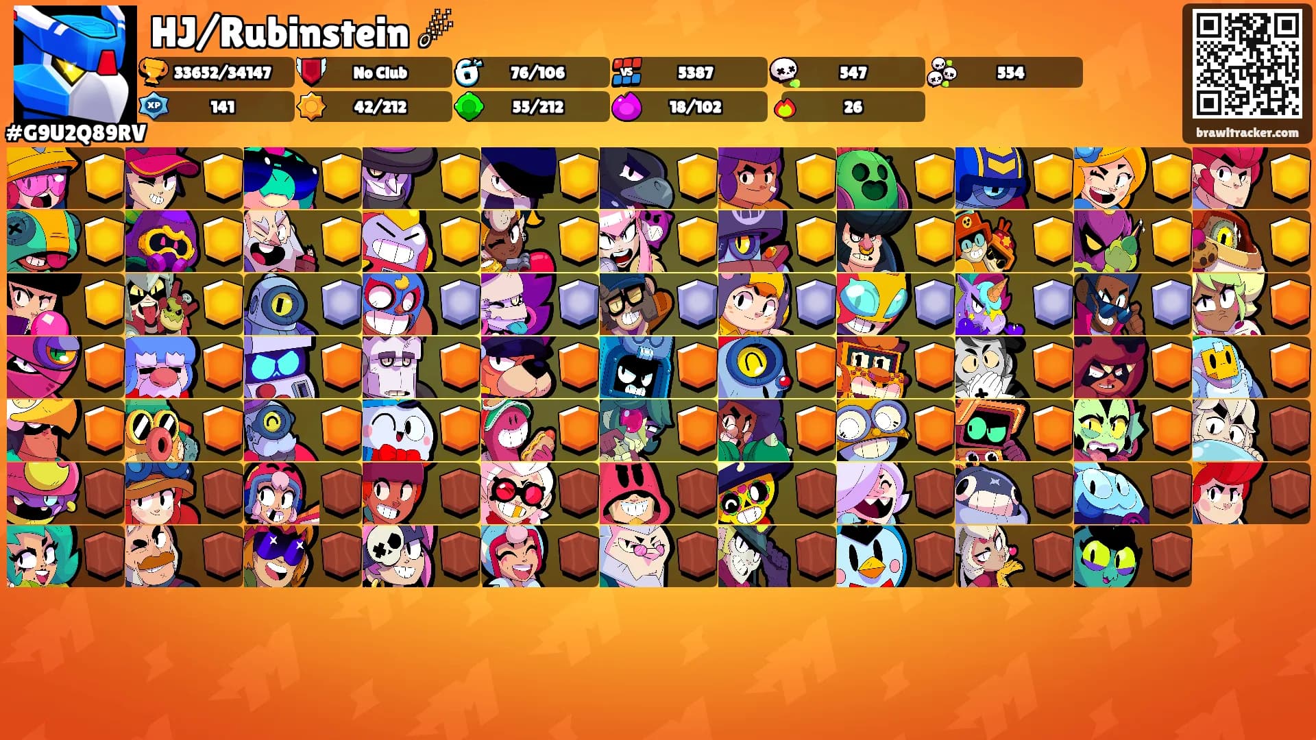 HJ/Rubinstein ☄'s Ranks