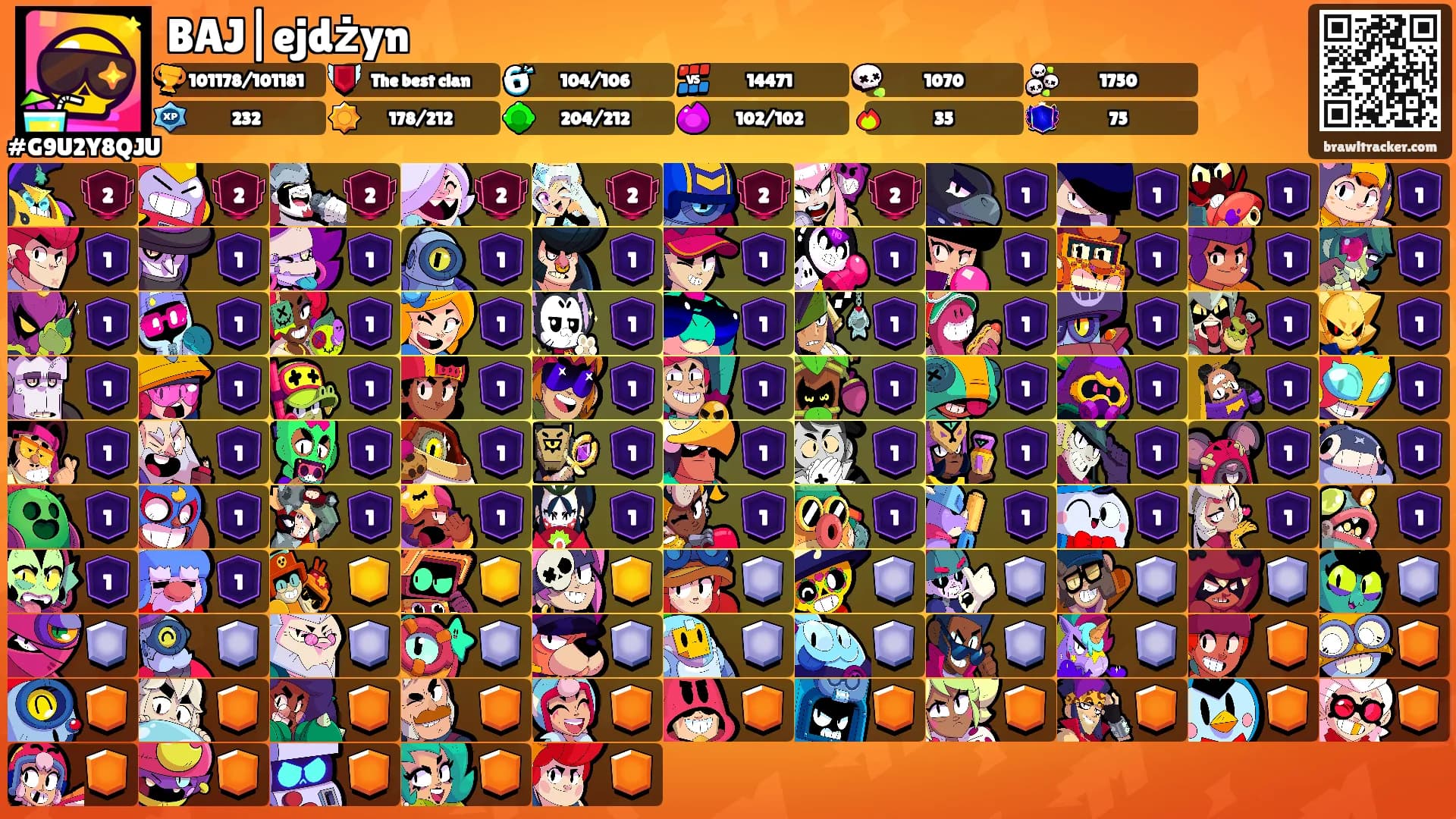 BAJ|ejdżyn's Ranks