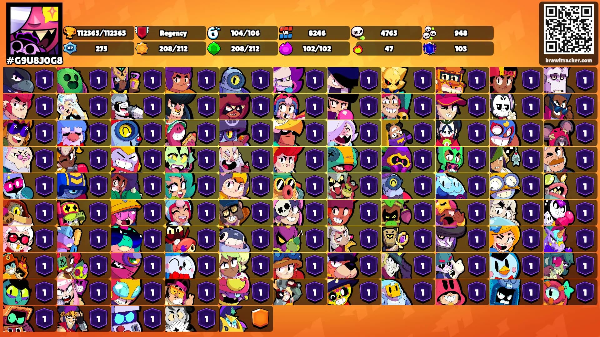 ⠀⠀⠀⠀⠀⠀⠀⠀⠀'s Ranks