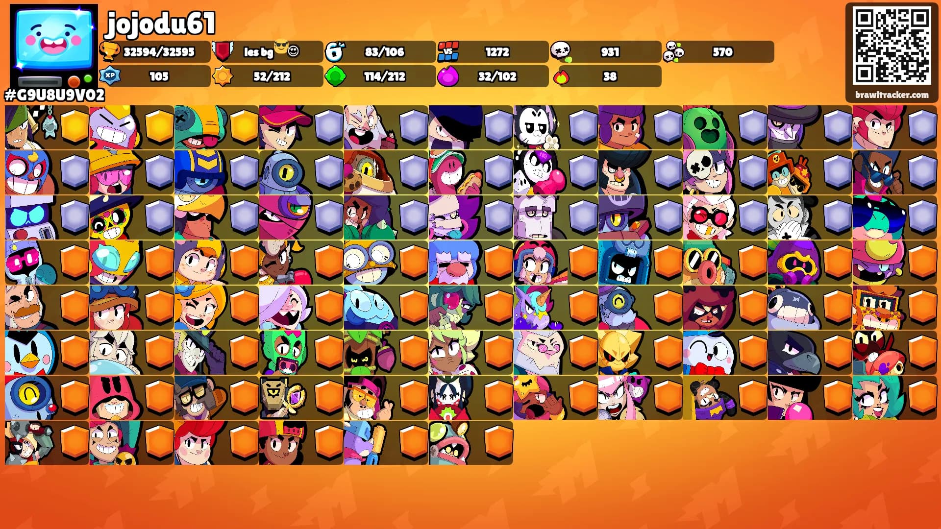 jojodu61's Ranks