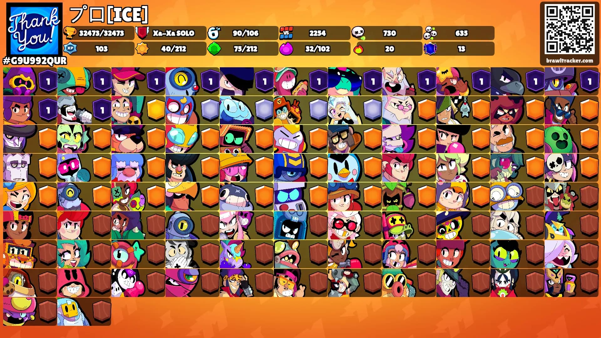 プロ[ICE]'s Ranks