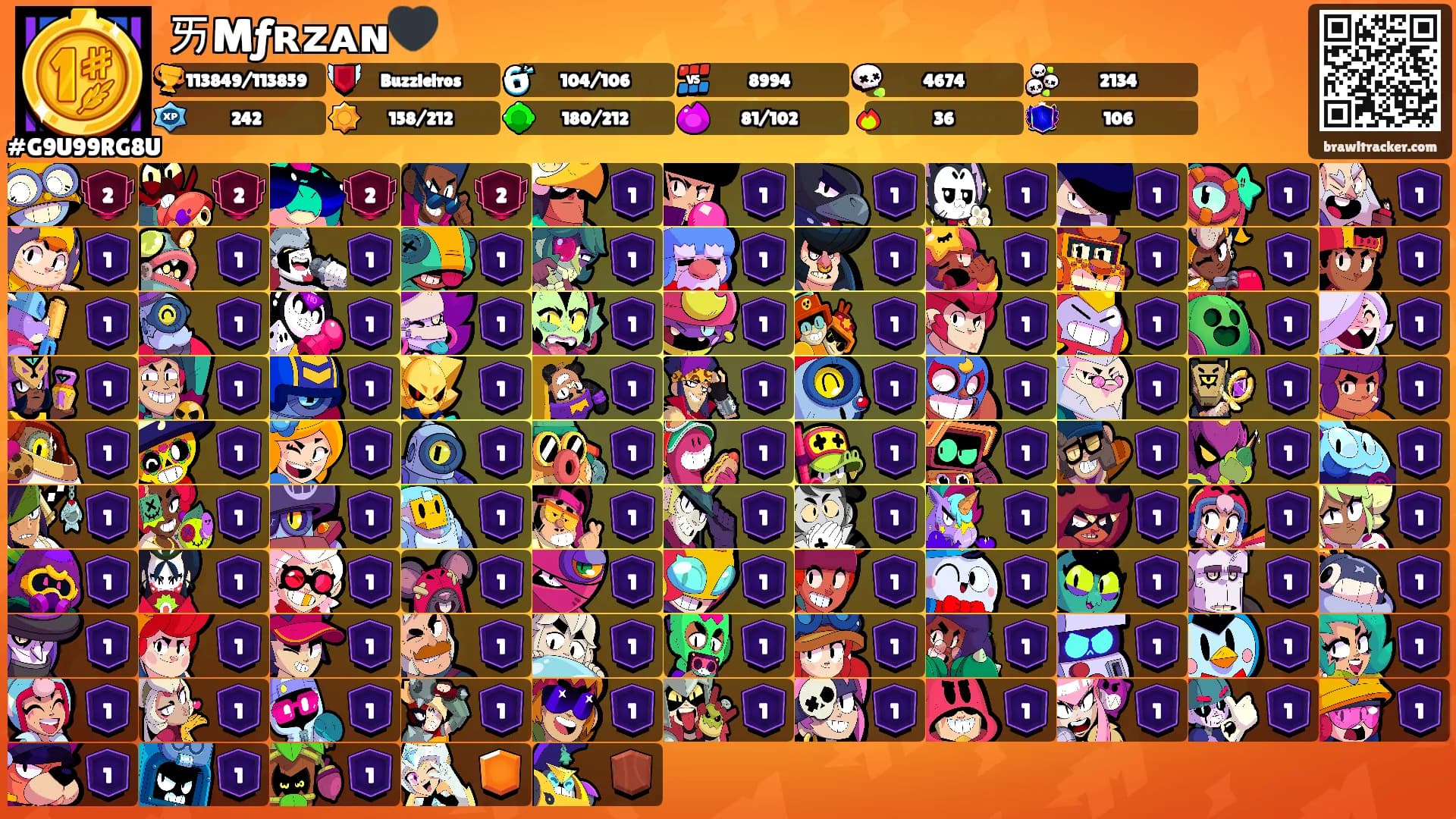ㄞMƒʀᴢᴀɴ🖤's Ranks
