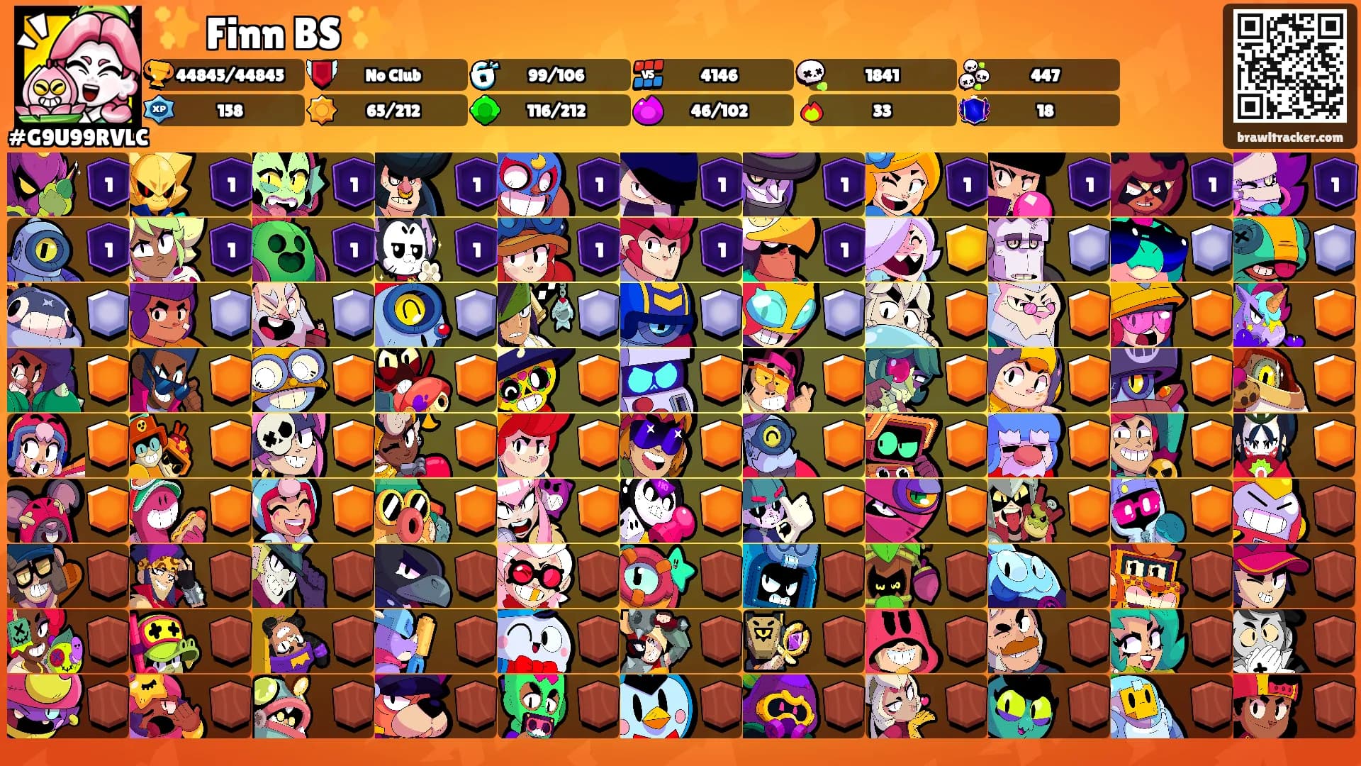 ✨ Finn BS ✨'s Ranks