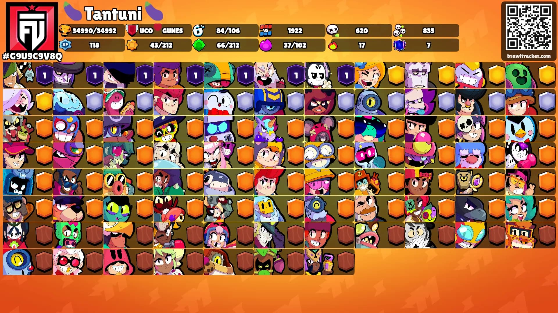 🍆 Tantuni 🍆's Ranks
