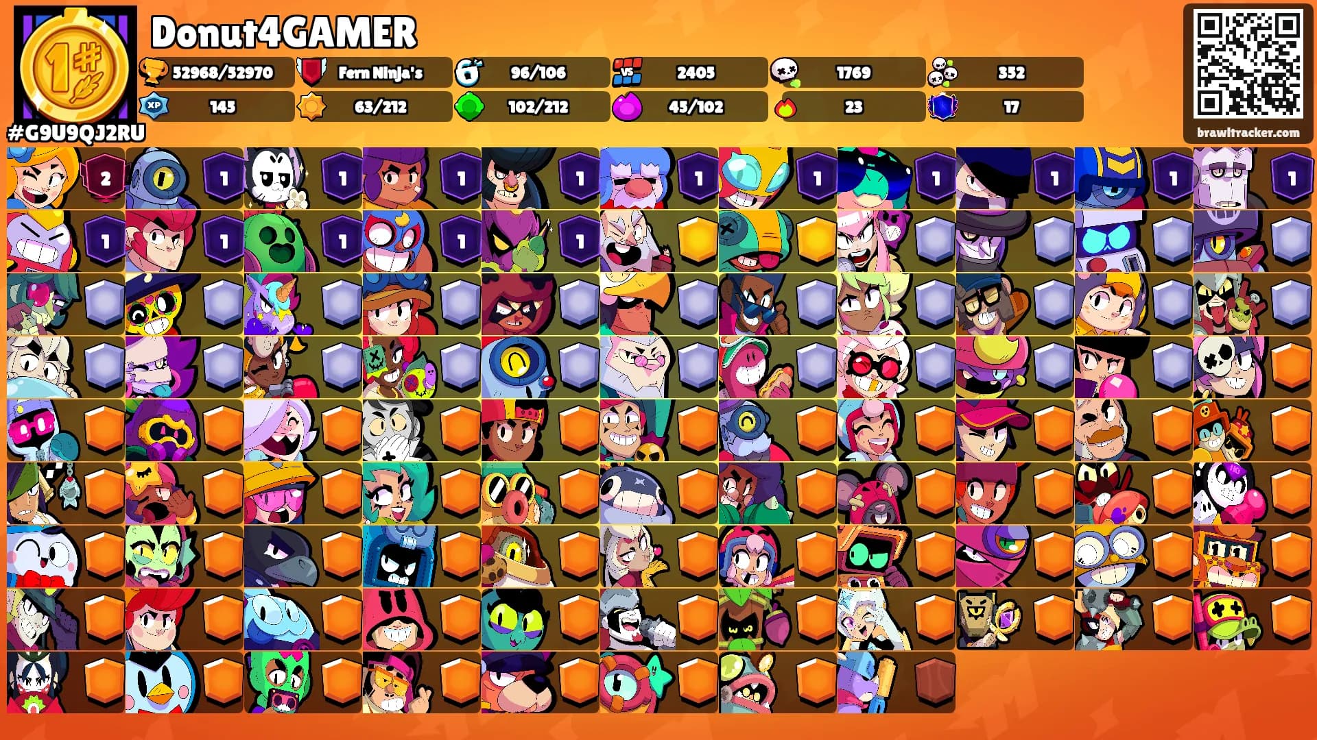Donut4GAMER's Ranks