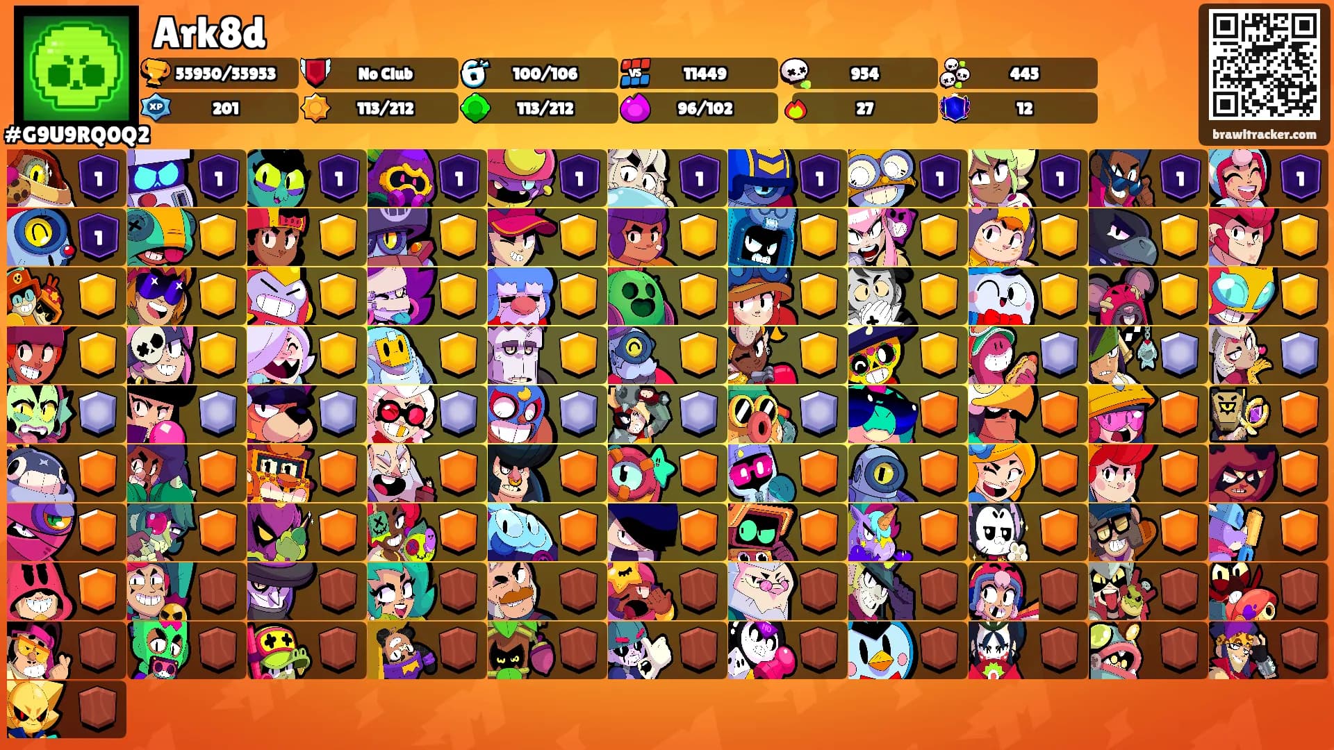 Ark8d's Ranks