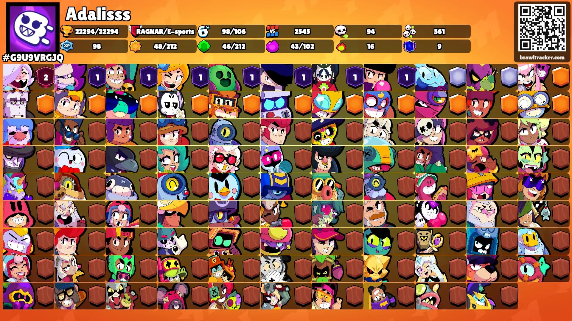 Adalisss's Ranks