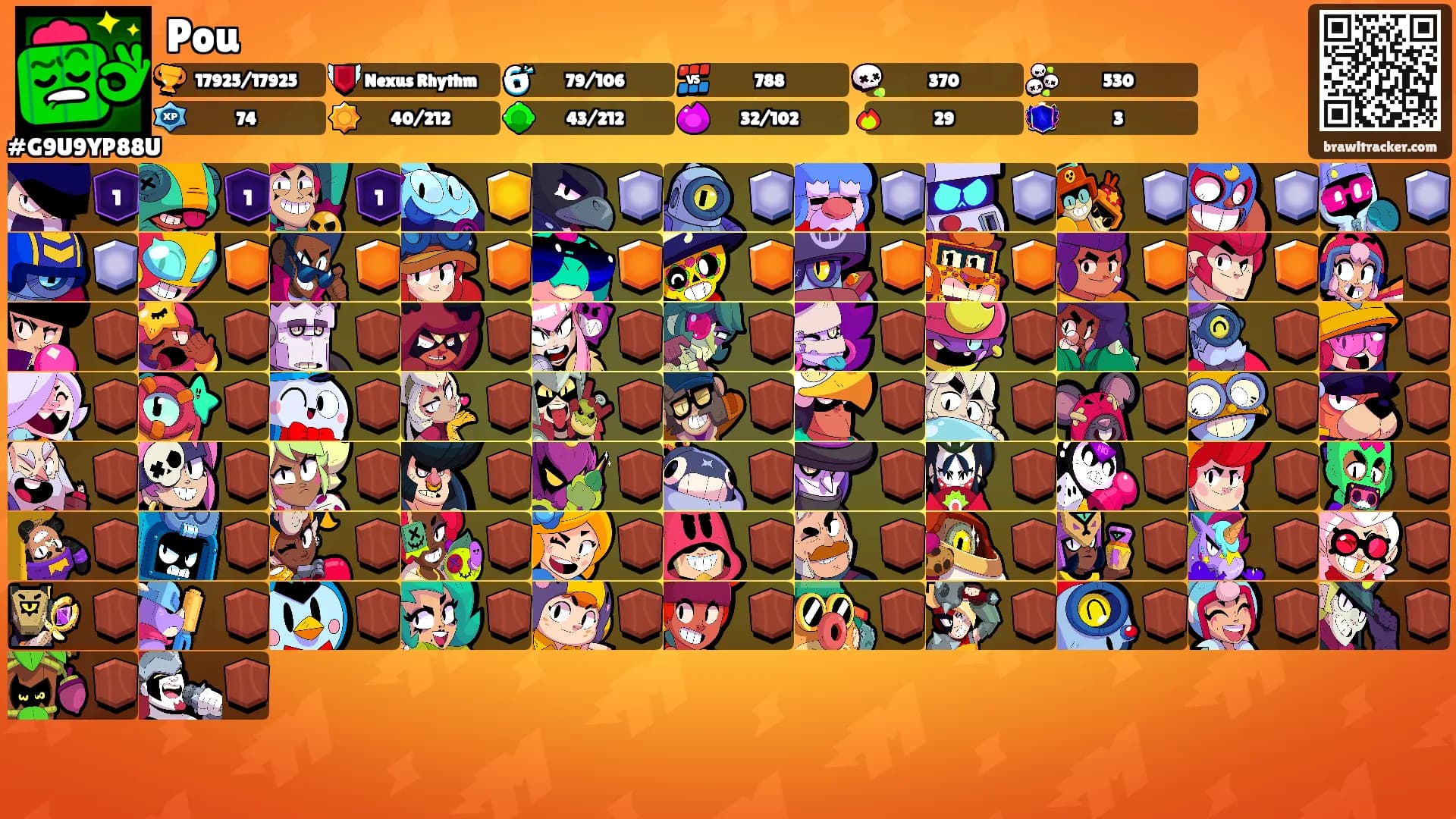 Pou's Ranks
