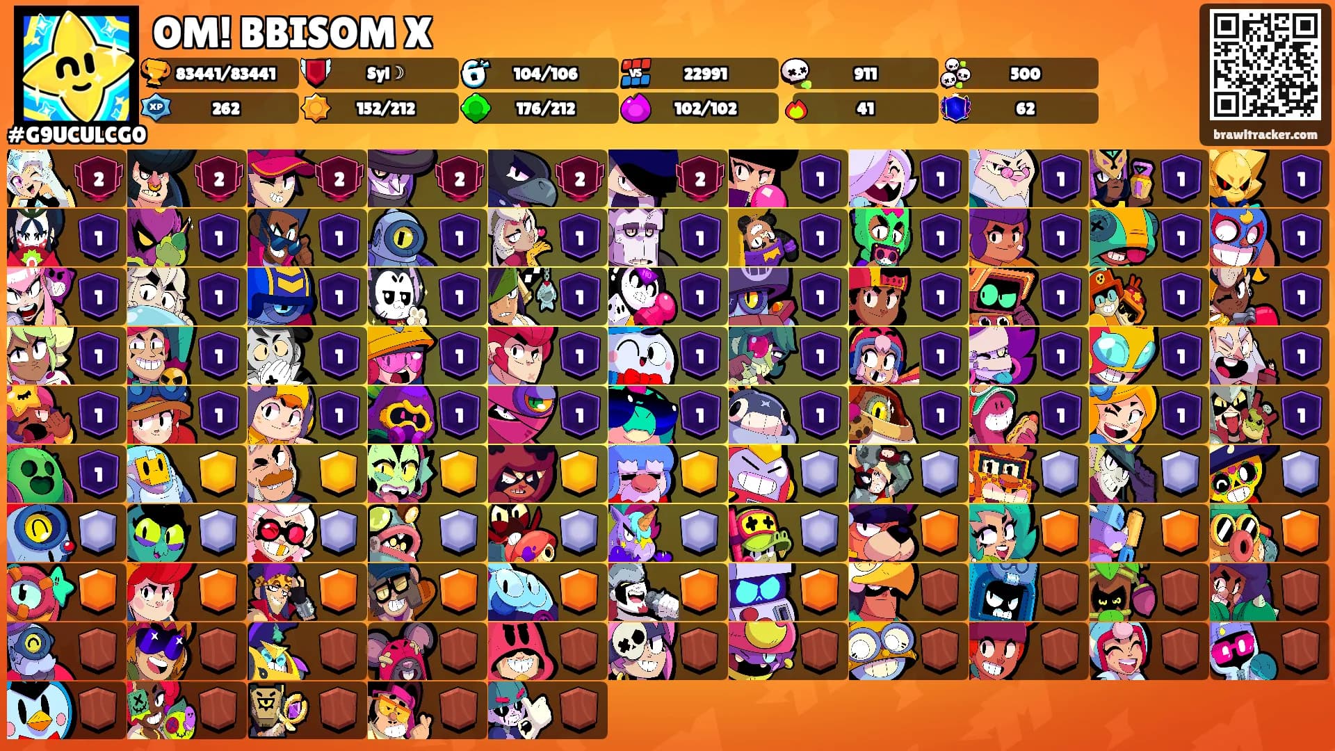OM! BBISOM X's Ranks