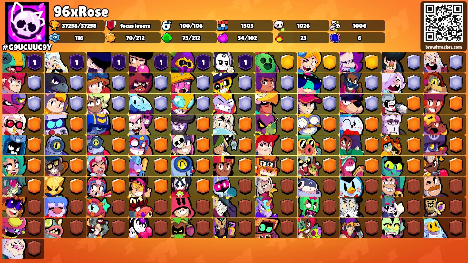 96xRose's Ranks