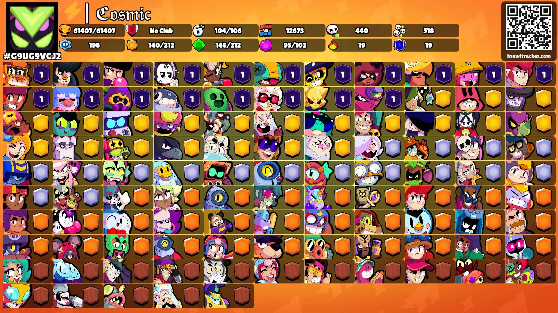 ⚡| ℭ𝔬𝔰𝔪𝔦𝔠's Ranks