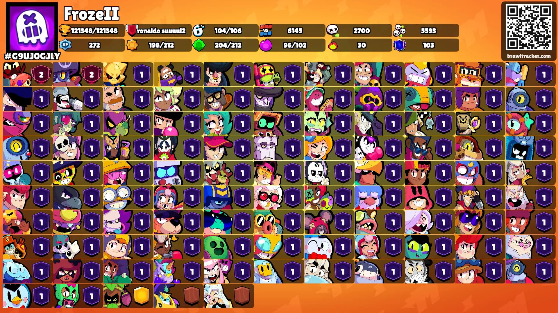 FrozeII's Ranks