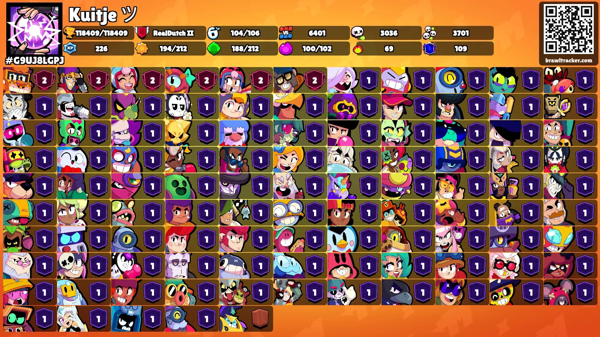 Kuitje ツ's Ranks
