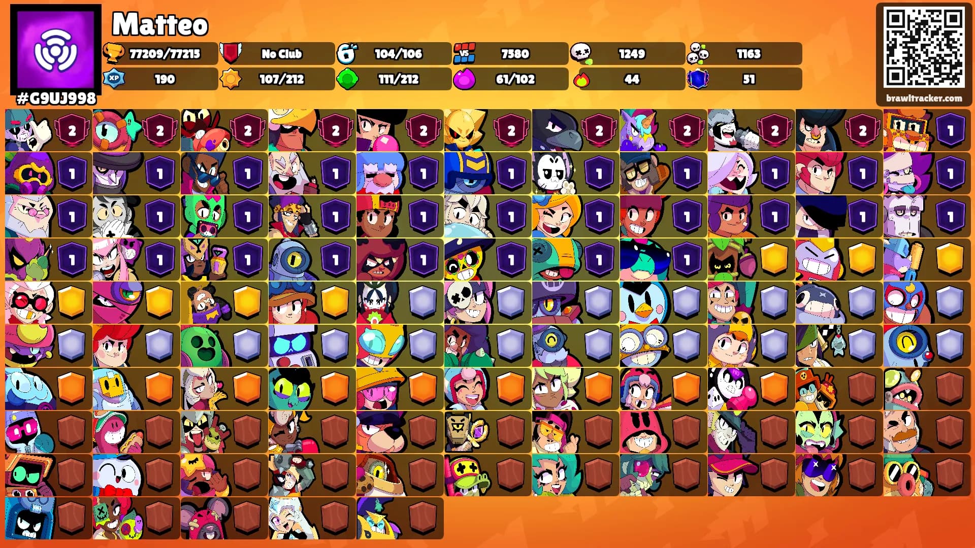 Matteo's Ranks