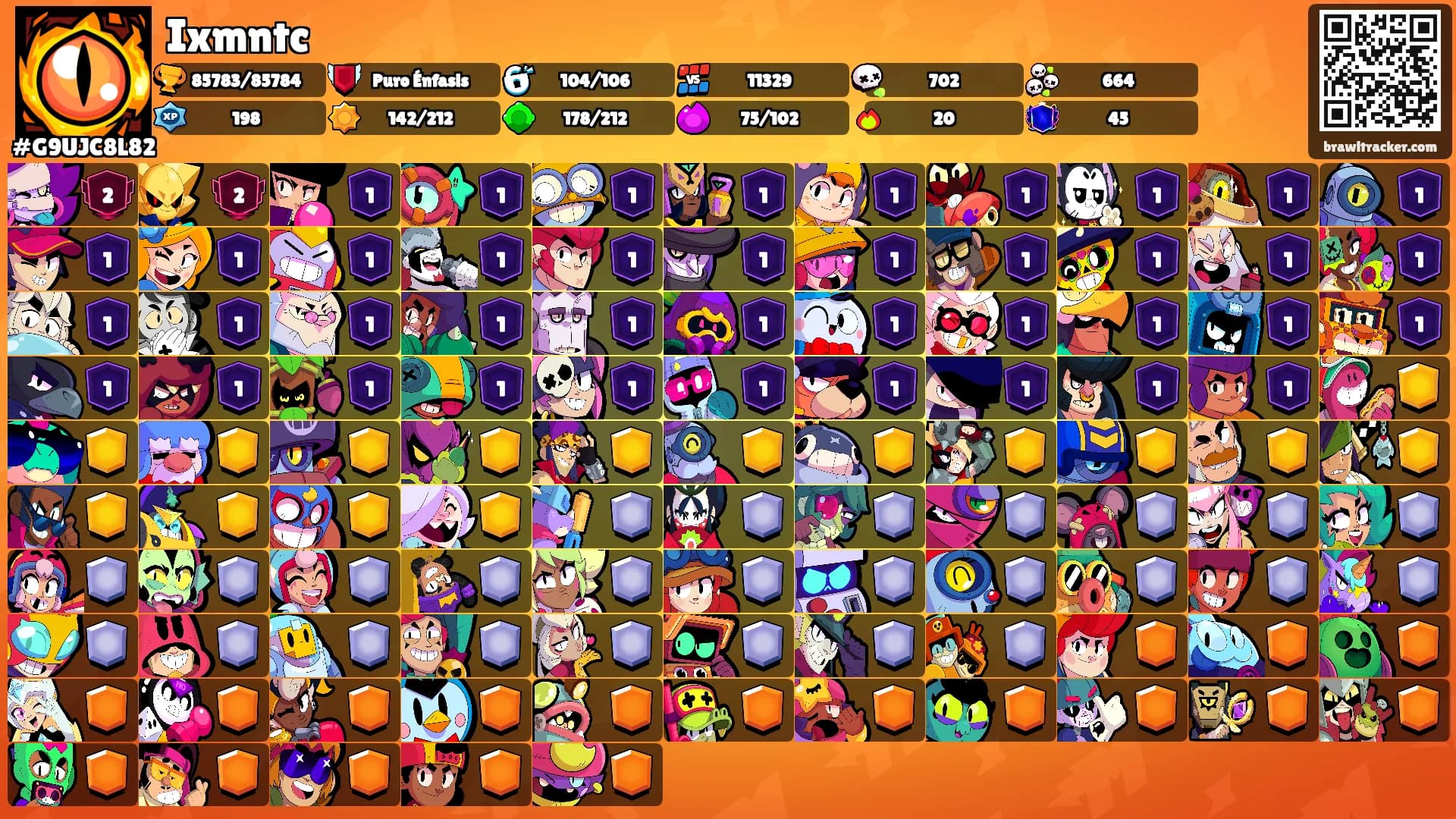 Ixmntc's Ranks