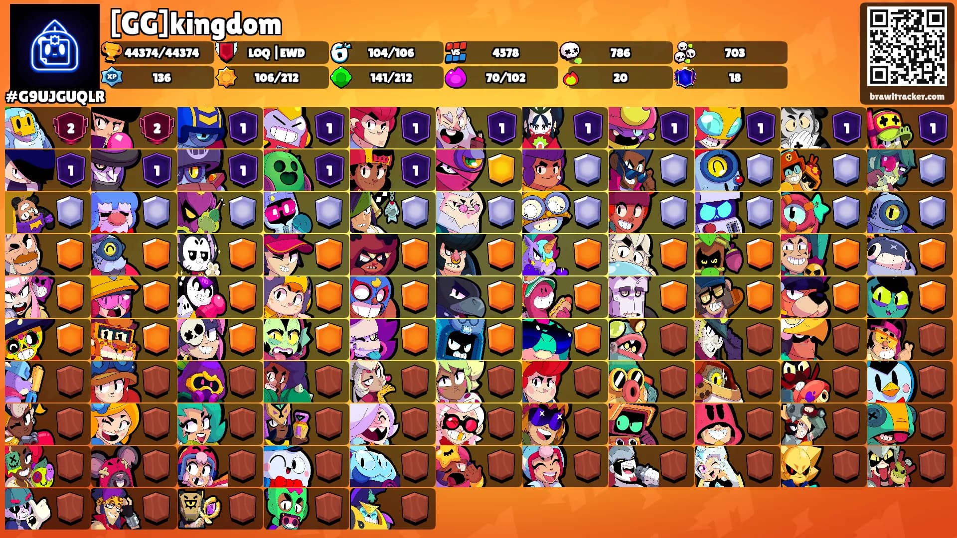 [GG]kingdom's Ranks