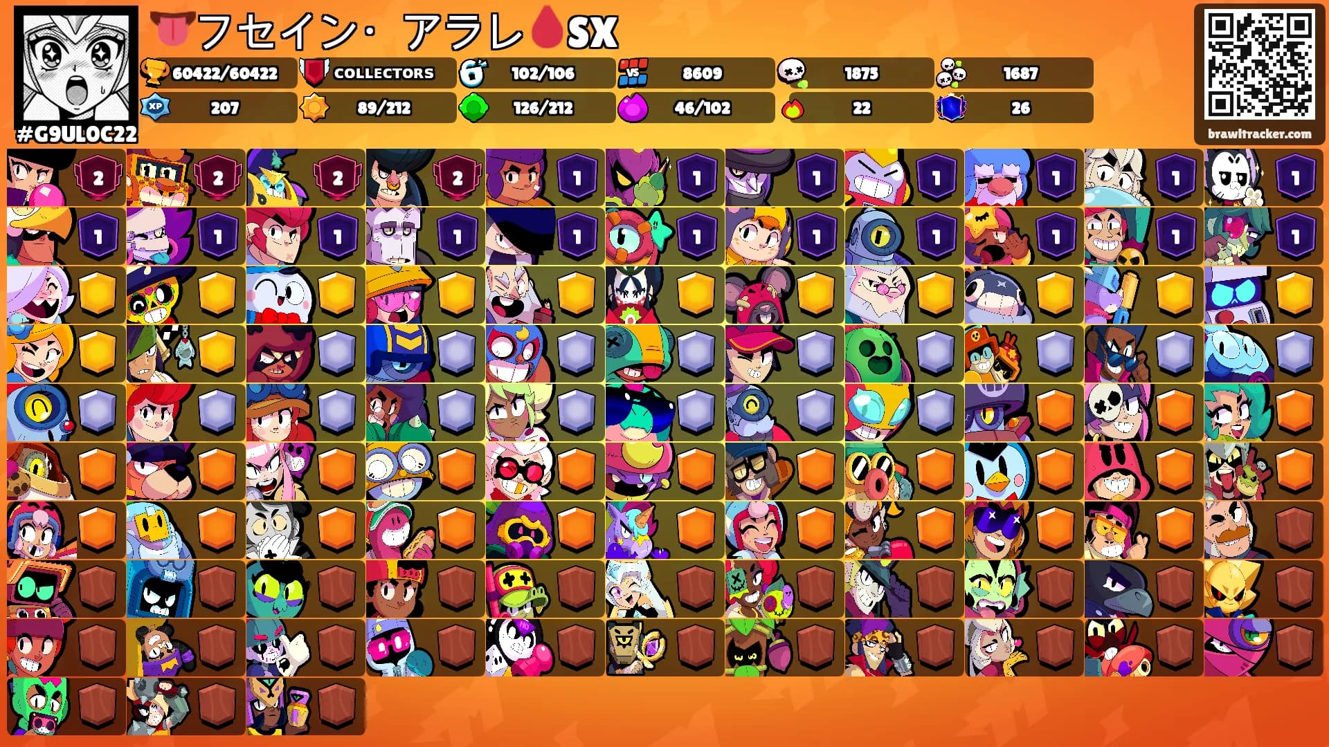 👅フセイン・アラレ🩸SX's Ranks