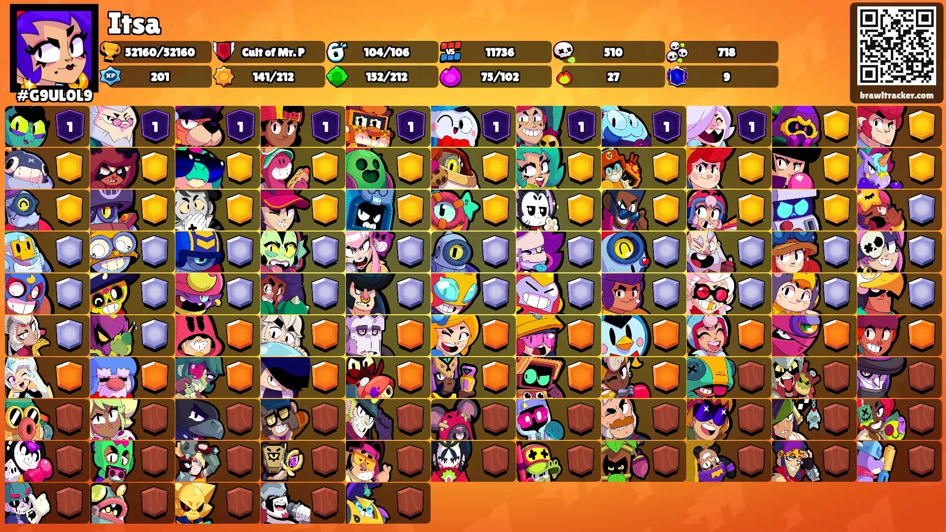 Itsa's Ranks