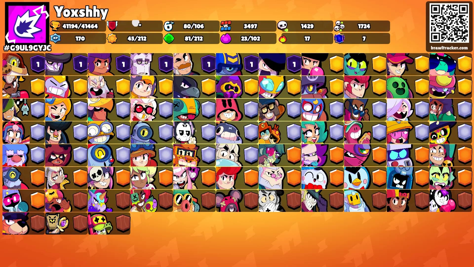 Yoxshhy's Ranks
