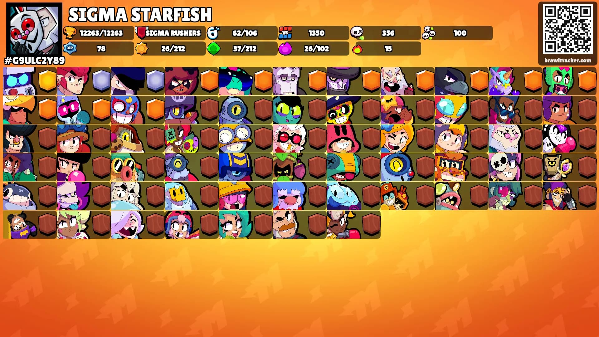SIGMA STARFISH's Ranks