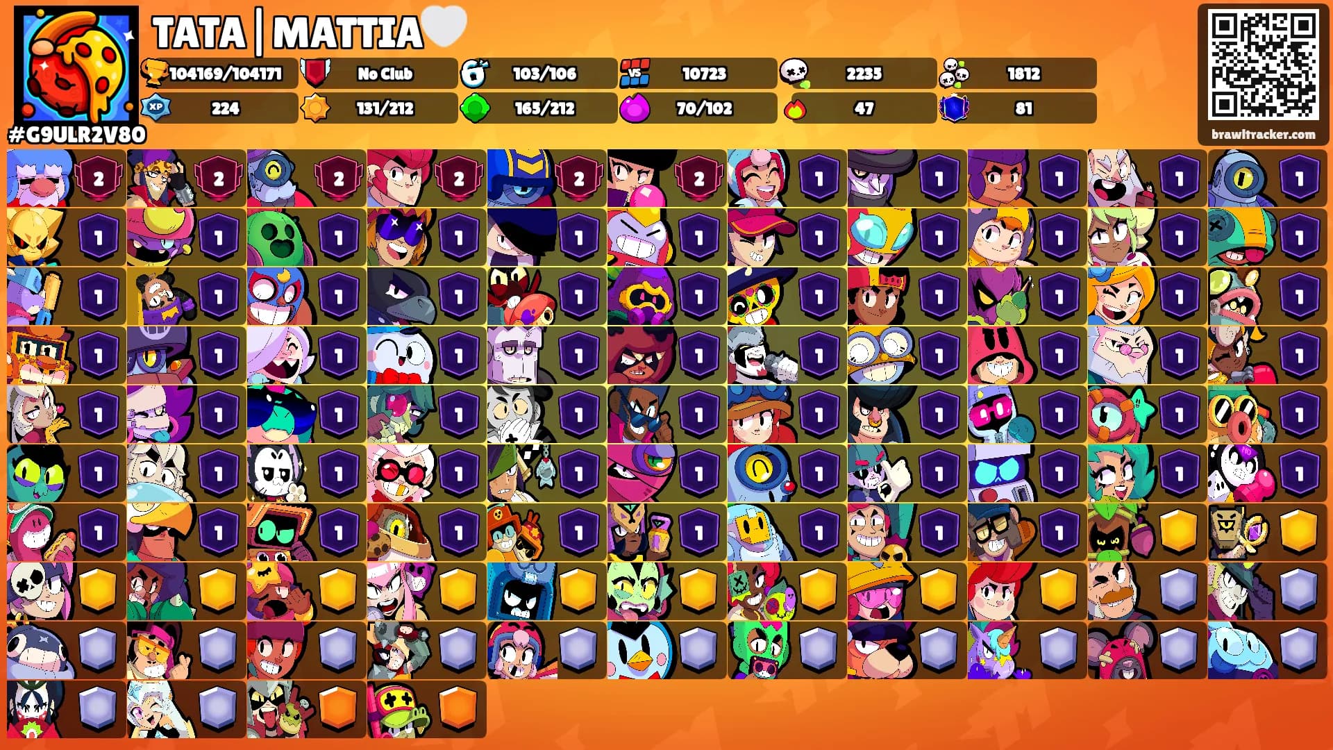TATA|MATTIA🤍's Ranks