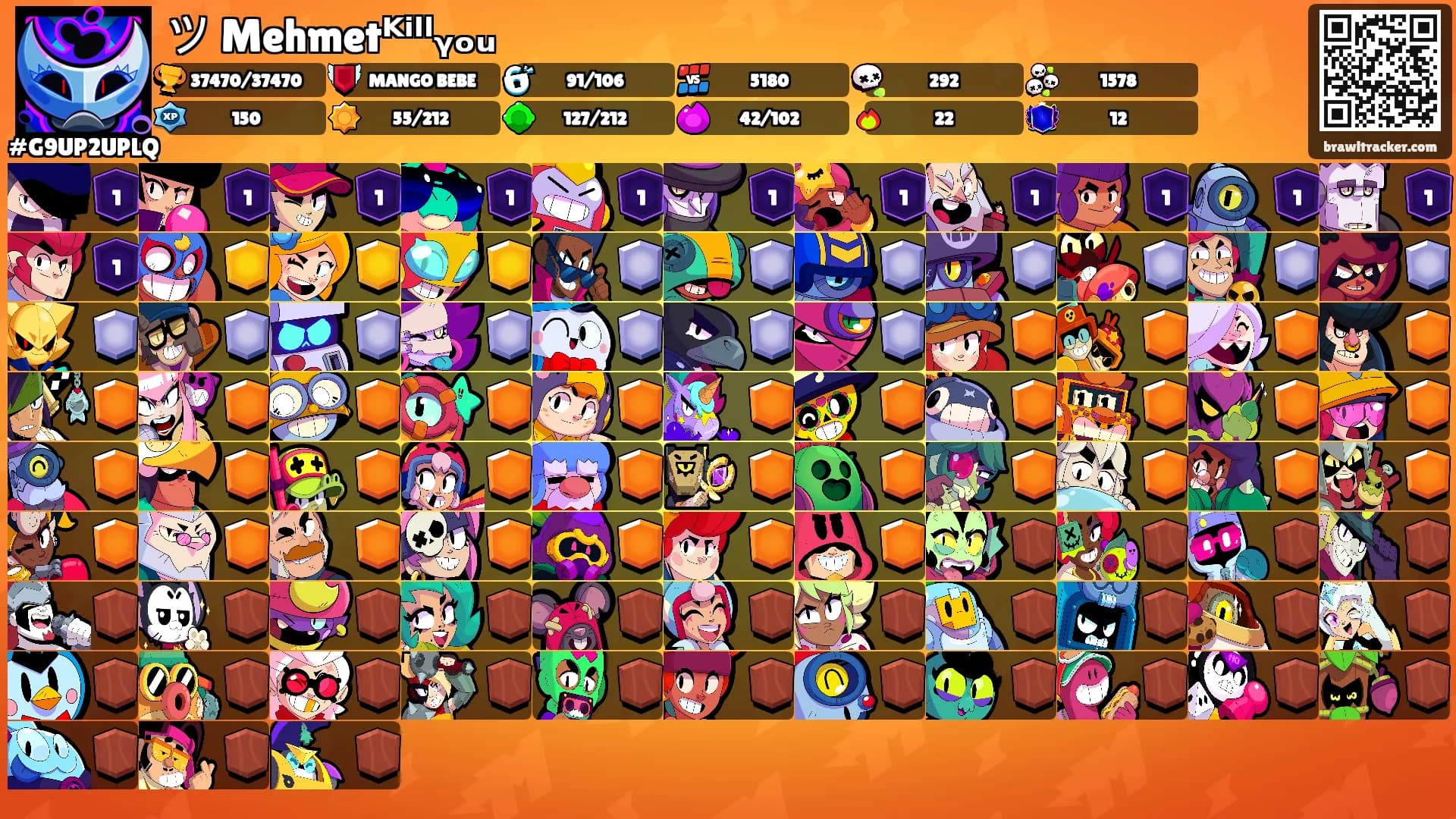 ツ Mehmetᴷⁱˡˡᵧₒᵤ's Ranks