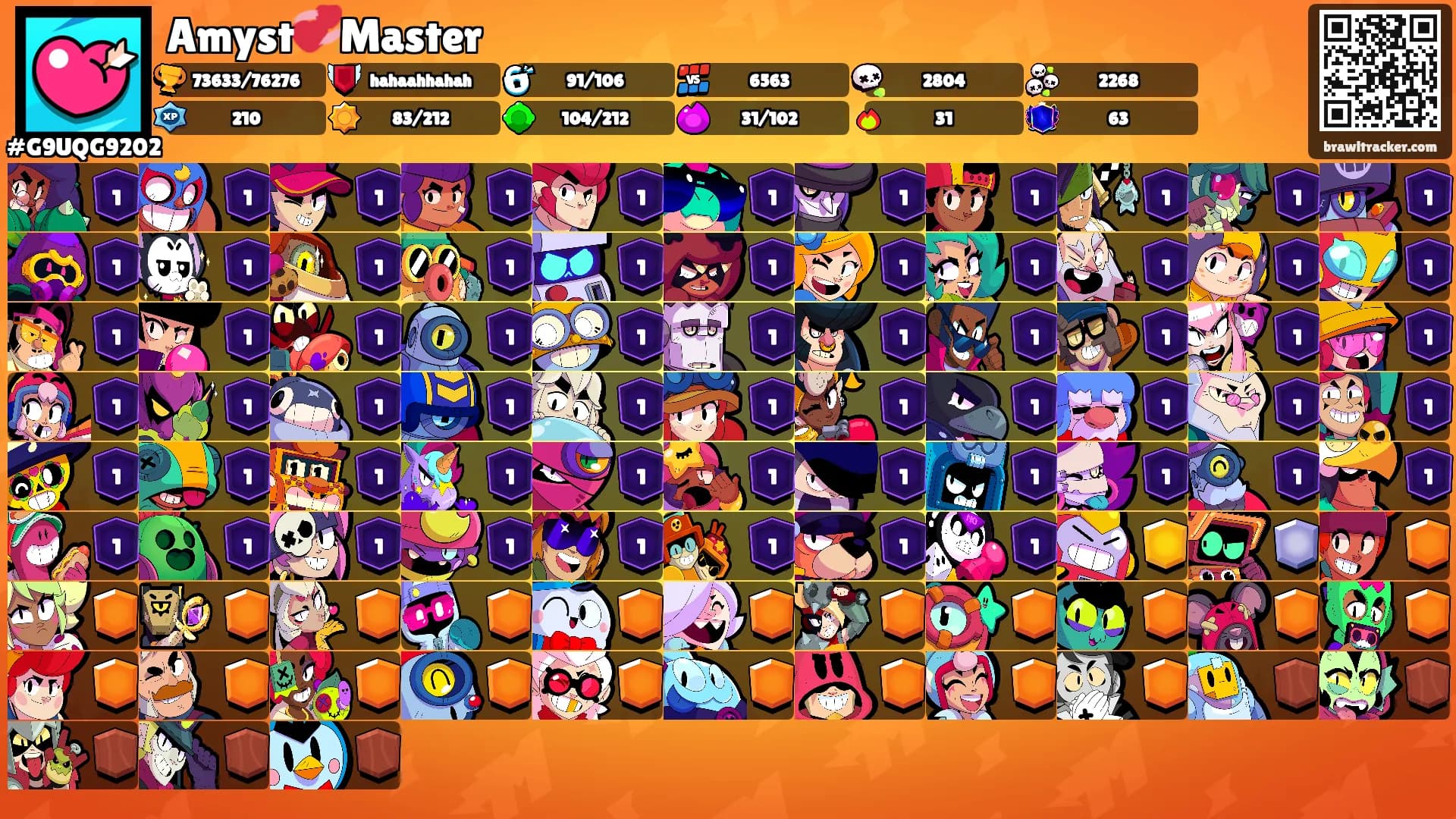 Amyst💞Master's Ranks