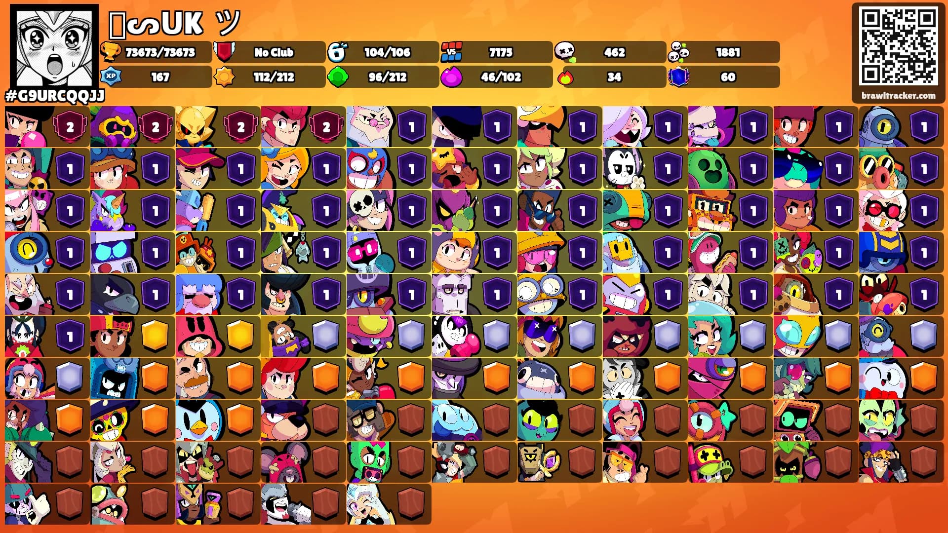 ᗩᔕᑌKᗩ ツ's Ranks