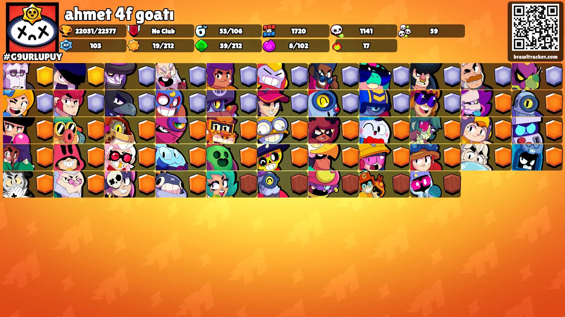 ahmet 4f goatı's Ranks