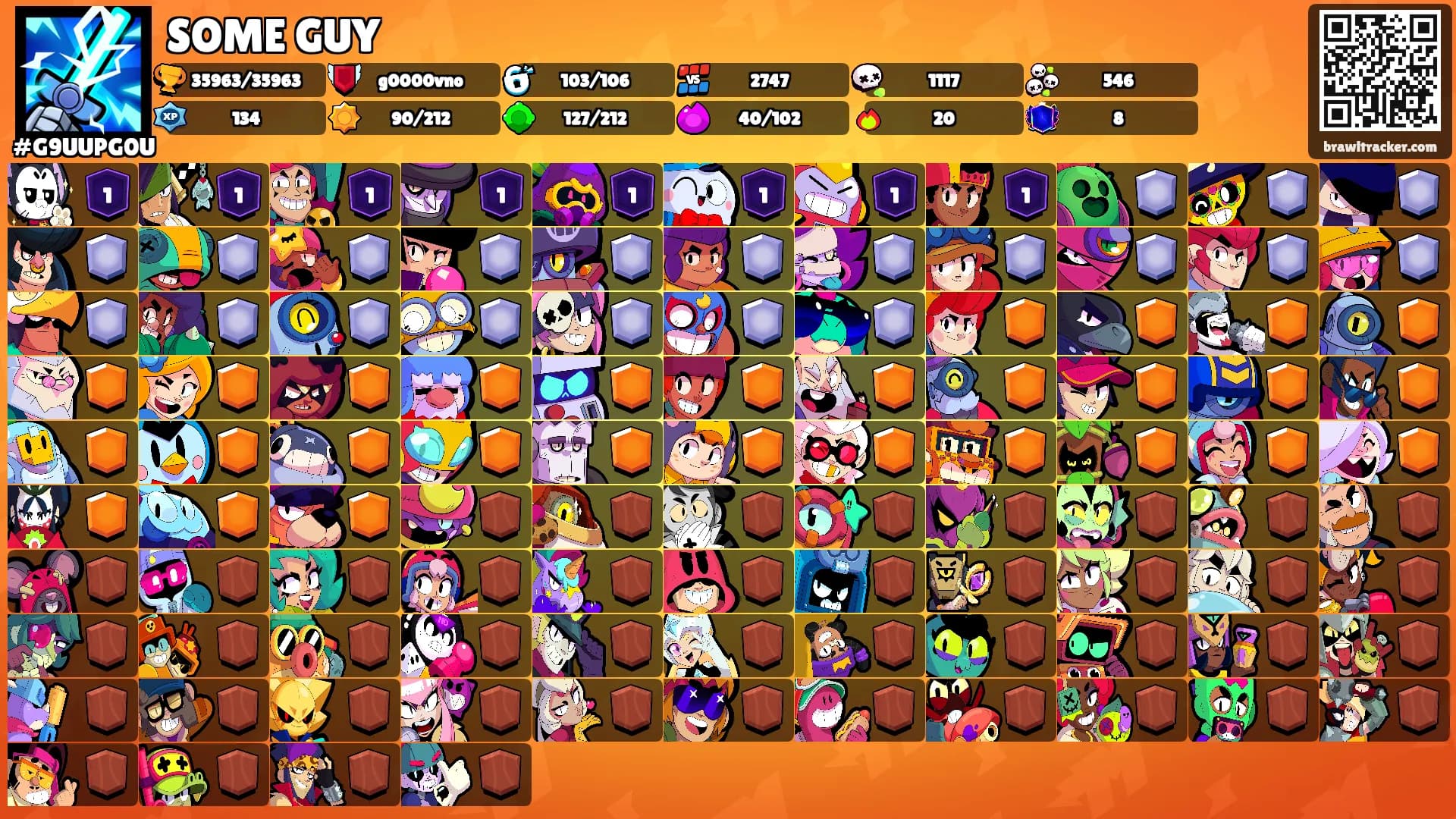 SOME GUY's Ranks