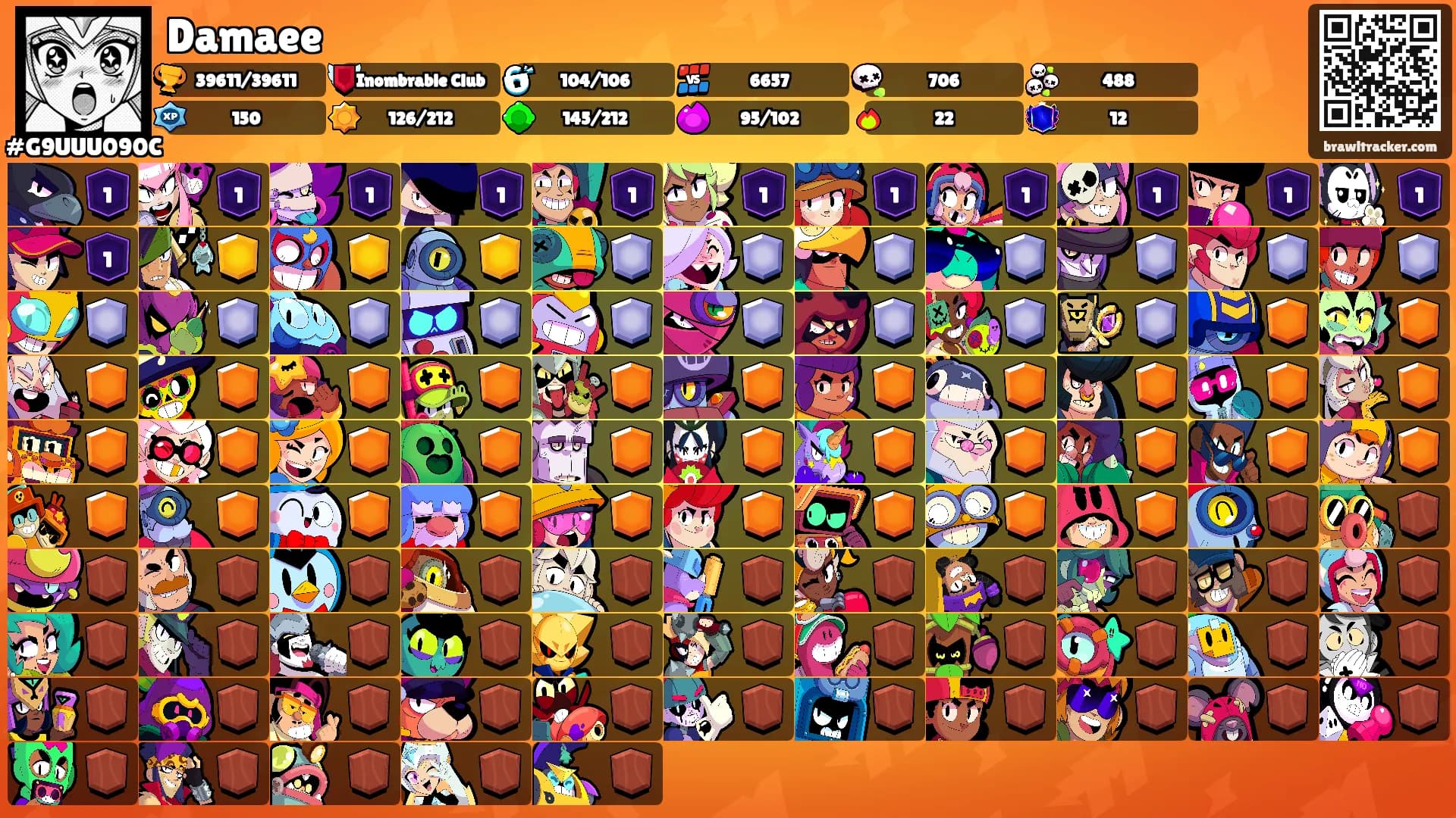 Damaee's Ranks